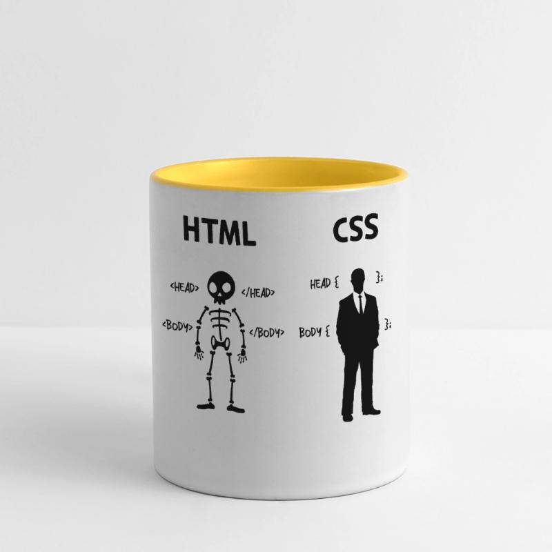 Developer Programmer Coden Css Scripting Code Panoramic Mug