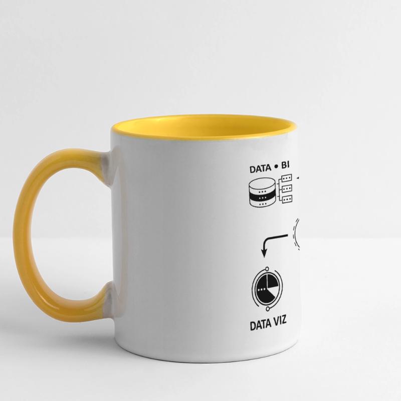 Analytics Data Science Informatics Gift Panoramic Mug