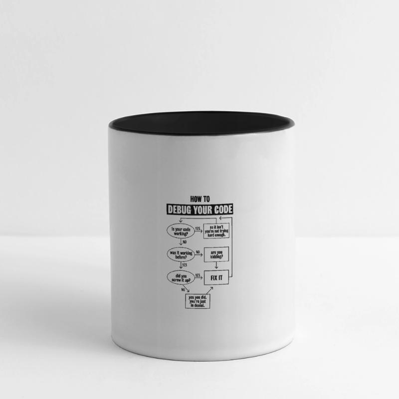 Codage de code de programmation Cadeau de débogage drôle Mug panoramique contrasté et blanc