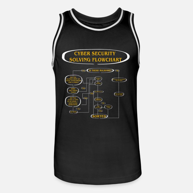 Cyber Security Solving Flowchart - Men's Basketball Jersey - black/white