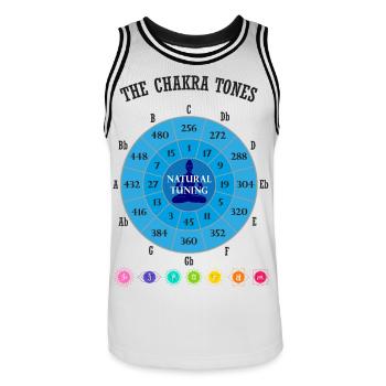 Die Chakra-Töne - Männer Basketball-Trikot - Weiß/Schwarz - Vorne - AI Model Male 185 dark (185cm)