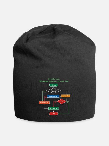 Bouldering: Debugging Gravity Nerd Design - Jersey-Beanie - Schwarz