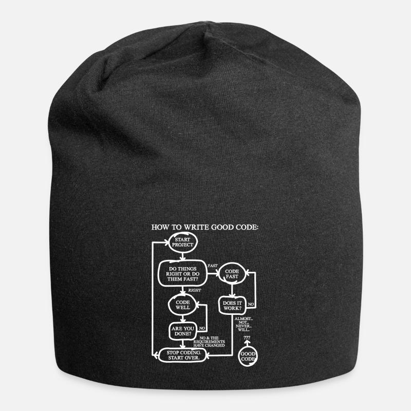 How To Write Good Code Programmer Shirt Geschenk - Jersey-Beanie - Schwarz