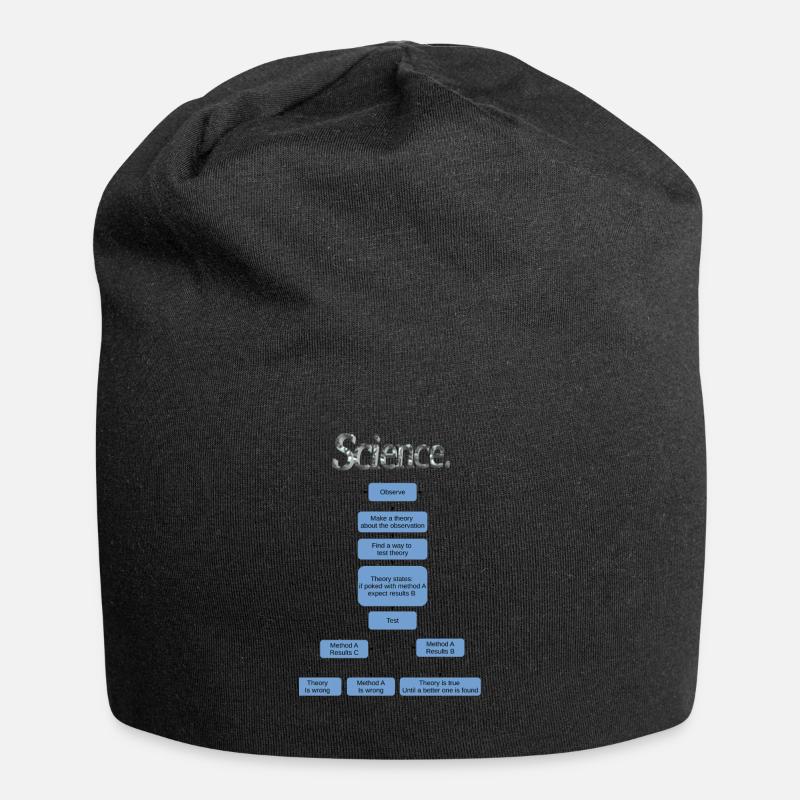 Organigramme scientifique - Bonnet en jersey - noir