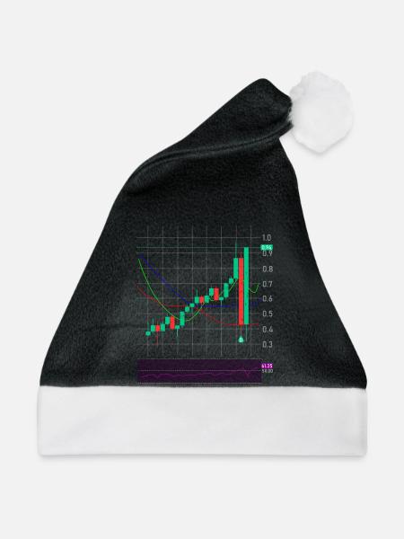 Trading Börse Krypto Aktien - Weihnachtsmütze - Schwarz/Weiß