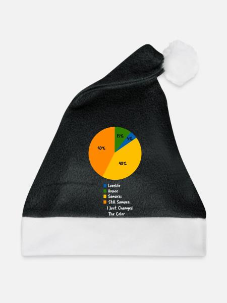 Samurai-Tortendiagramm Lustige japanische Kriegerkunst - Weihnachtsmütze - Schwarz/Weiß - Vorne