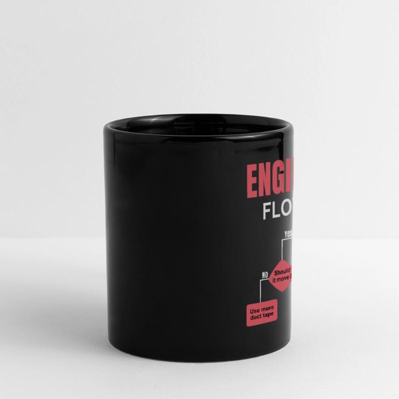 Engineering Flowchart Engineer Full Colour Panoramic Mug