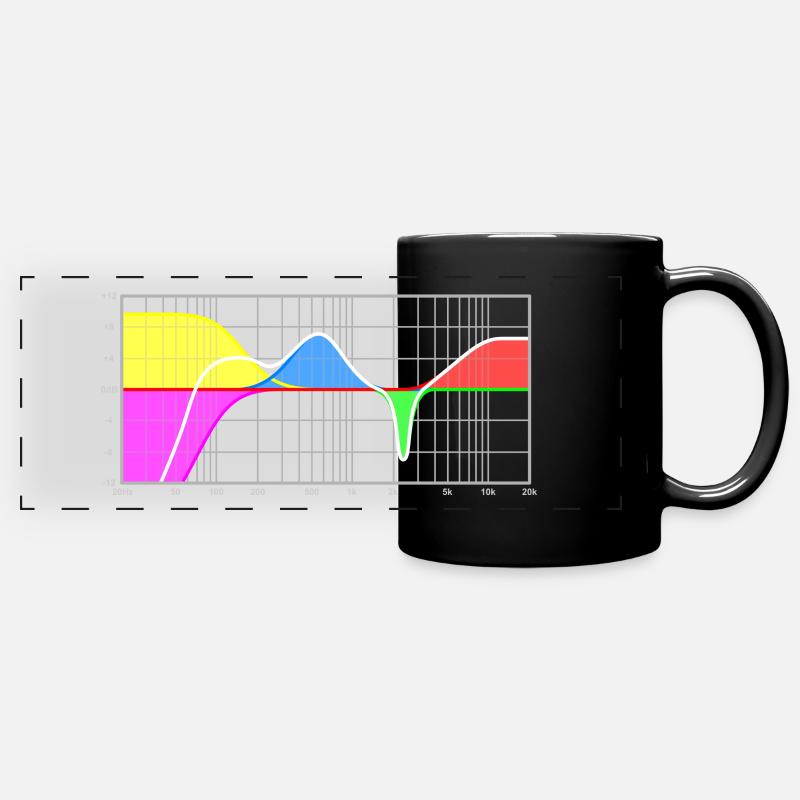 Parametrisk udligning - lydteknik - Panoramakrus, farvet - sort