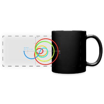 Zeta - Re=1/2 - mit Koordinaten - Linien - Panorama-Tasse farbig - Schwarz - Vorne
