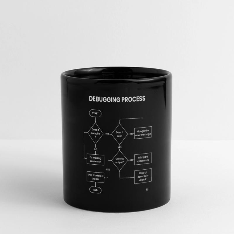 Debugging Process - Ship It Before Breaks Gift Full Colour Panoramic Mug
