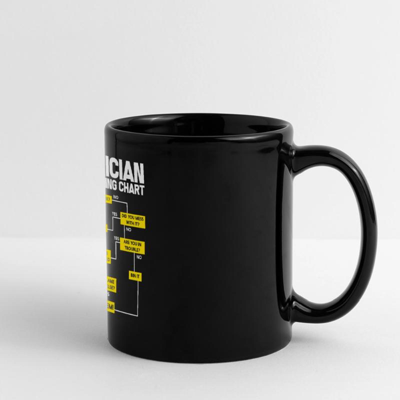 electrician electrical engineering master trainee apprentice Full Colour Panoramic Mug