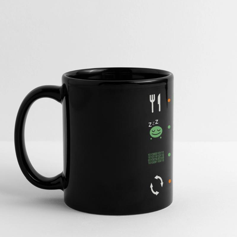 Eat, sleep, code, repeat. Full Colour Panoramic Mug