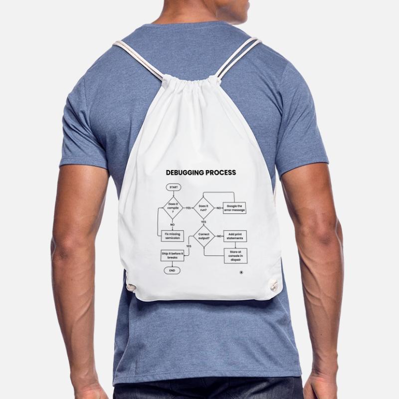 Debugging Process - Ship It Before Breaks Gift Drawstring Bag