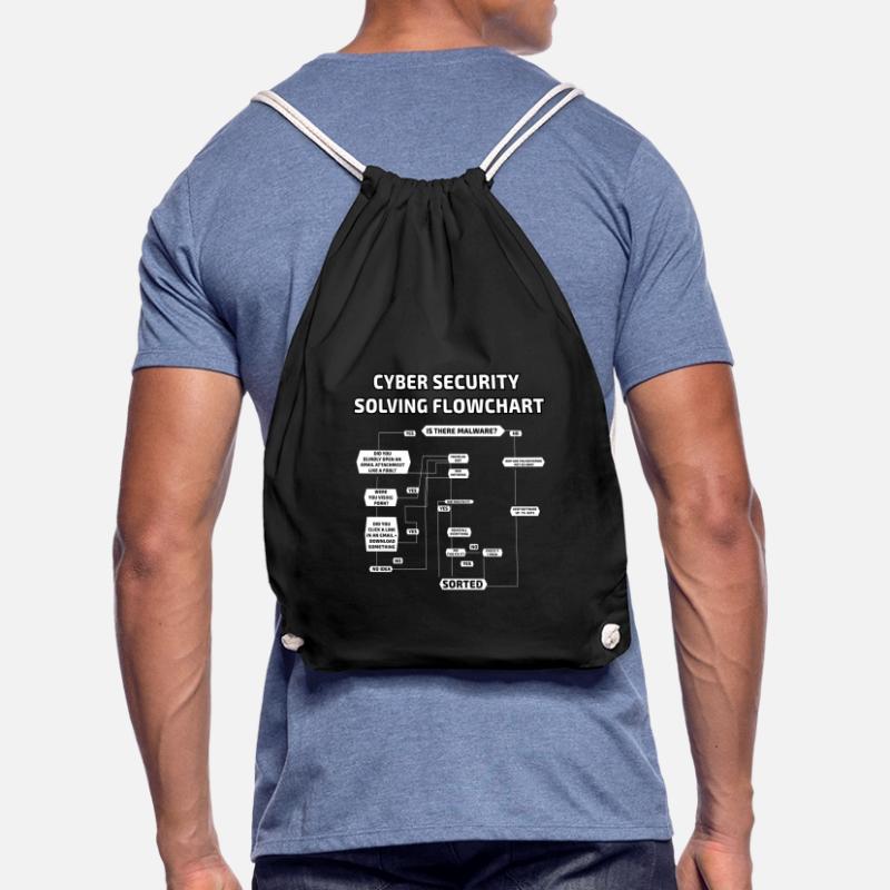 Cyber Security Solving Flowchart Drawstring Bag
