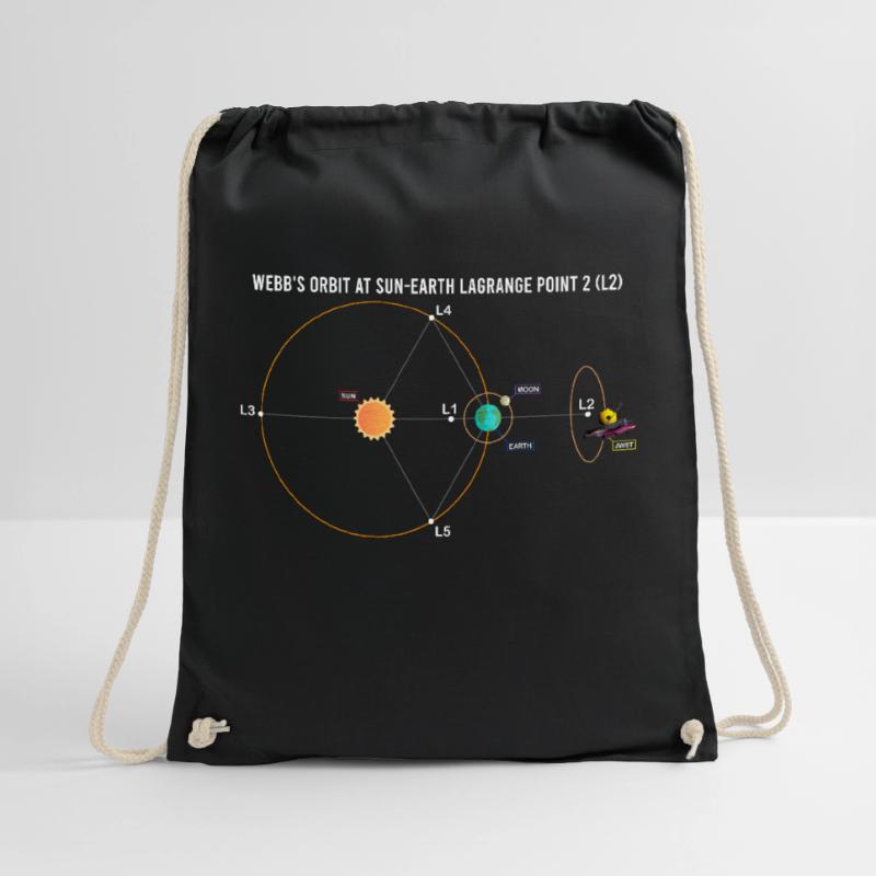 Webb's Orbit at Sun-Earth Schematic Lagrange L2 Drawstring Bag