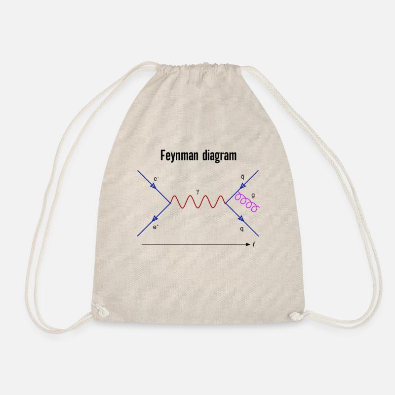 Feynman Diagram Physics Quantum Fields Physics - Turnbeutel - Natur