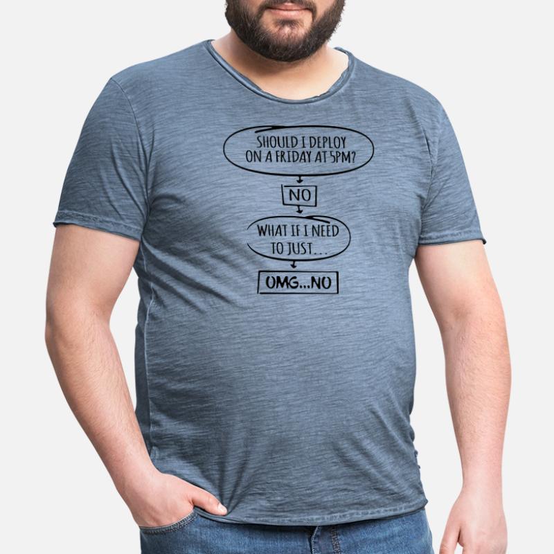 Code Programmer Nerd Update Developer Gift Men's Vintage T-Shirt