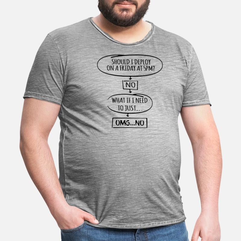 Code Programmer Nerd Update Developer Gift T-shirt vintage Homme