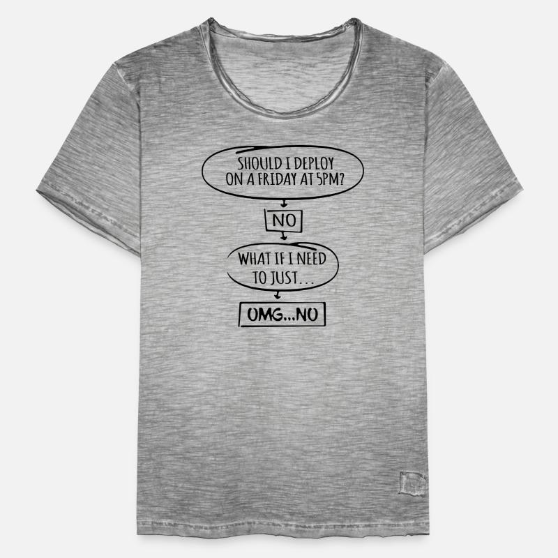 Code Programmer Nerd Update Developer Gift T-shirt vintage Homme