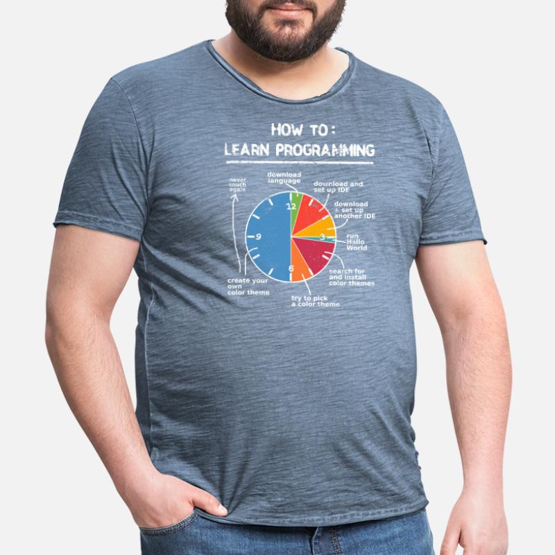 Programmieren lernen Programmierer Computer Nerd Männer Vintage T-Shirt