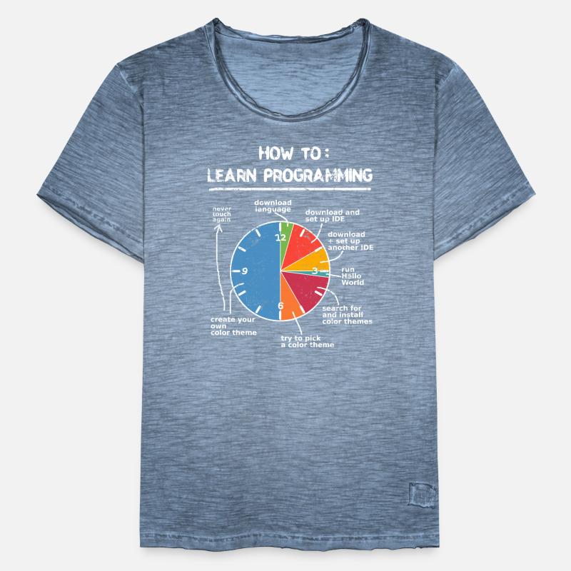 Learn to program programmers computer nerd Men's Vintage T-Shirt