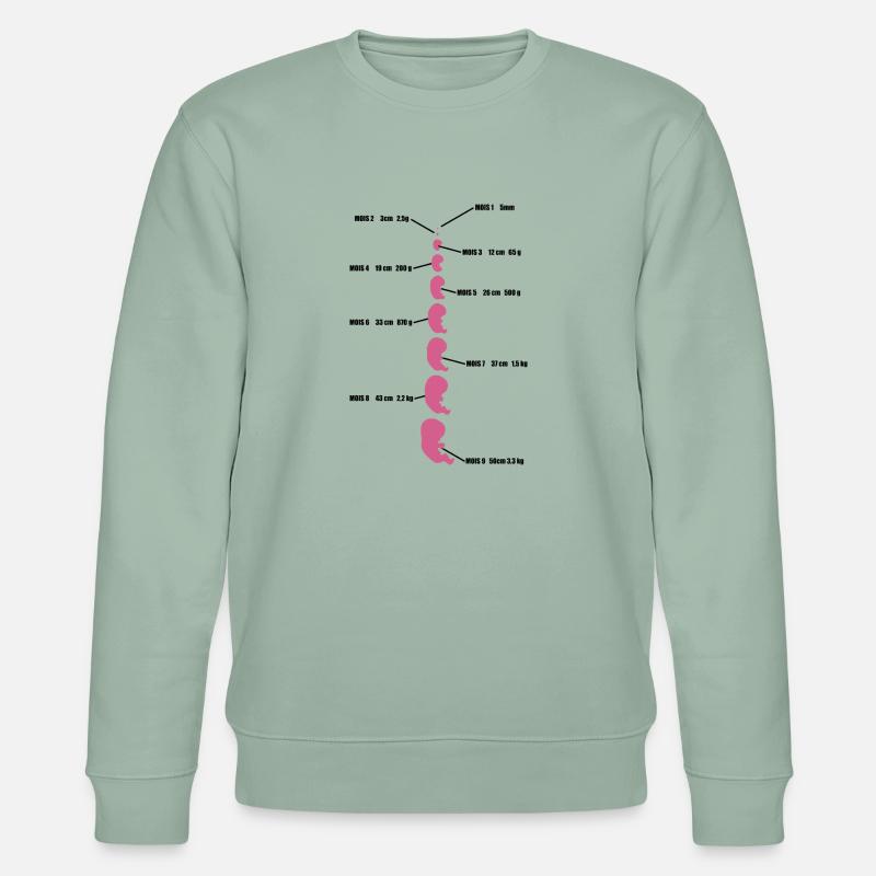 bébé evolution - Sweat bio CHANGER Stanley/Stella Unisexe - vert de gris clair