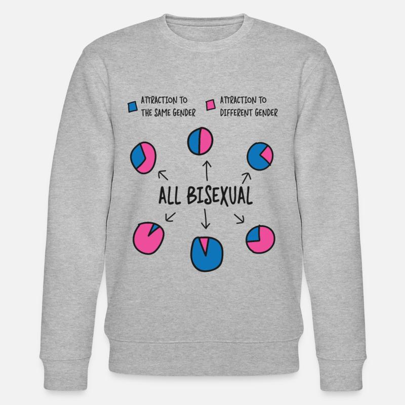 Bisexual Bi Pride Flag Pie Chart - Stanley/Stella CHANGER Unisex Organic Sweatshirt - heather grey