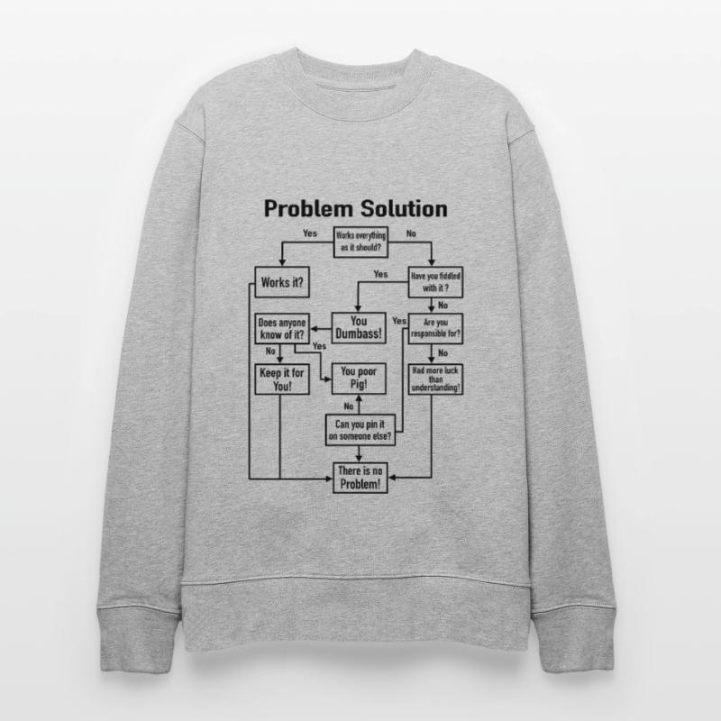 Problem Solution Process Diagram Office Job Joke Stanley/Stella CHANGER Unisex Organic Sweatshirt