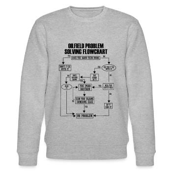 Pétrole problème Résolu Diagramme de la rivière Drôle Rauhneck - Sweat bio CHANGER Stanley/Stella Unisexe - gris chiné - Devant - Nik (191cm) & Marisol (170cm)