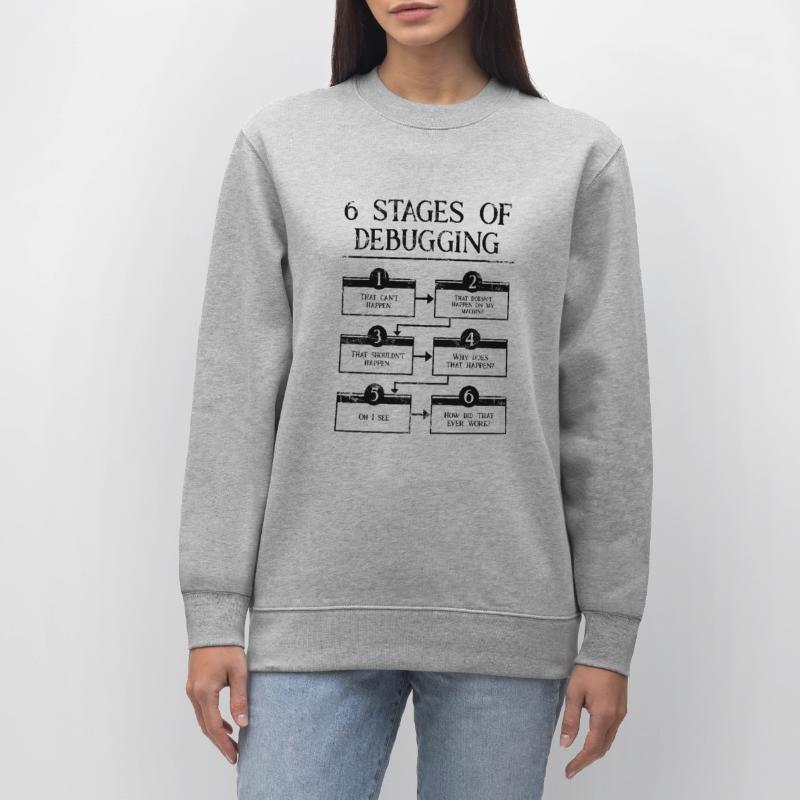 6 Schritte zum Debuggen der Computerprogrammiercodierung Stanley/Stella Unisex Bio-Sweatshirt CHANGER 