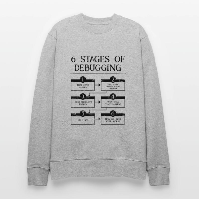 6 Schritte zum Debuggen der Computerprogrammiercodierung Stanley/Stella Unisex Bio-Sweatshirt CHANGER 