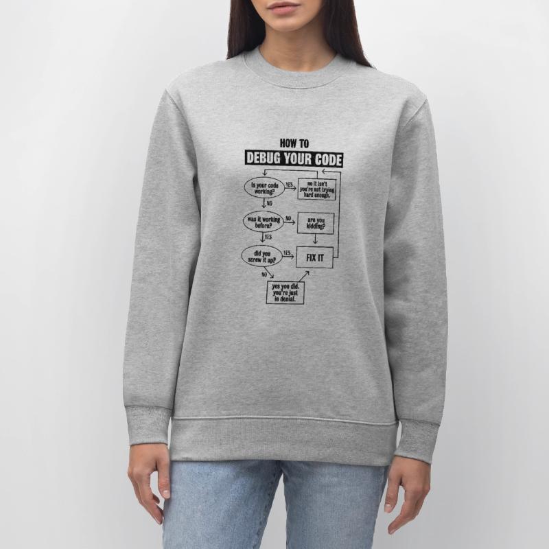 Codage de code de programmation Cadeau de débogage drôle Sweat bio CHANGER Stanley/Stella Unisexe