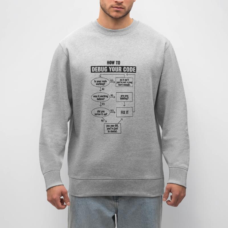 Programmiercode Codierung Lustiges Debug-Geschenk Stanley/Stella Unisex Bio-Sweatshirt CHANGER 