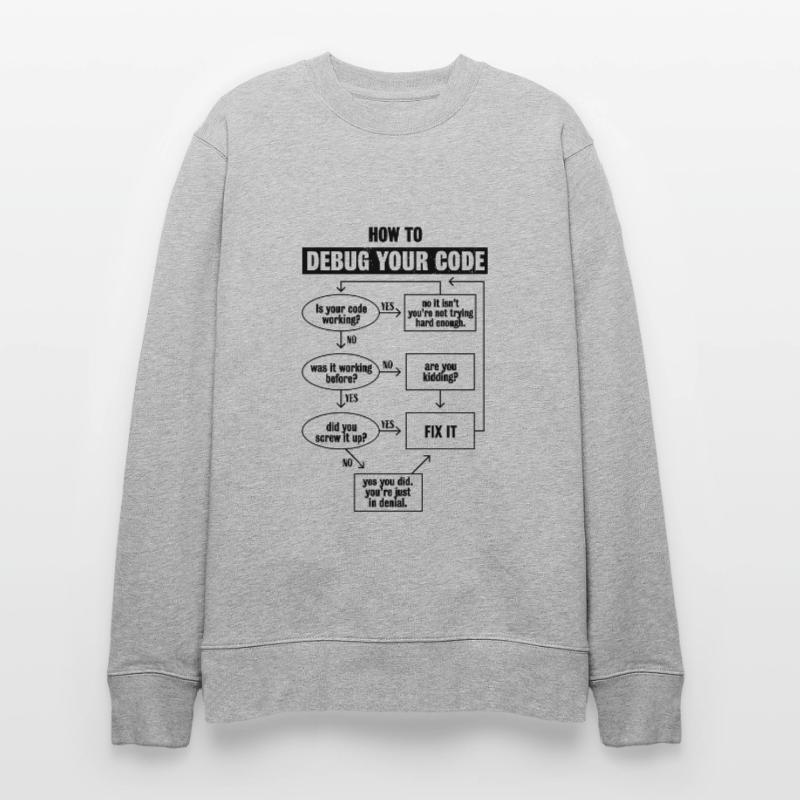 Programmiercode Codierung Lustiges Debug-Geschenk Stanley/Stella Unisex Bio-Sweatshirt CHANGER 