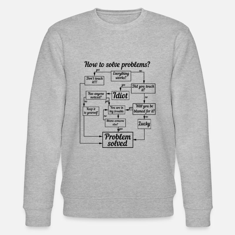 DIY problem solver - Stanley/Stella CHANGER Unisex Organic Sweatshirt - heather grey