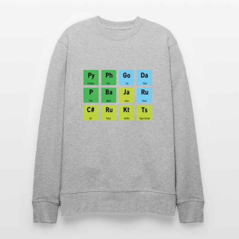 Computer developer coden Stanley/Stella CHANGER Unisex Organic Sweatshirt