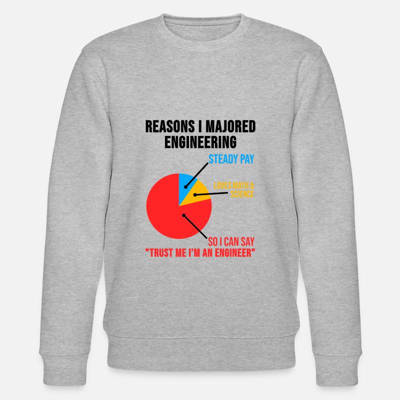 Ingénieur TShirt technicien cadeau d'ingénierie - Sweat bio CHANGER Stanley/Stella Unisexe - gris chiné