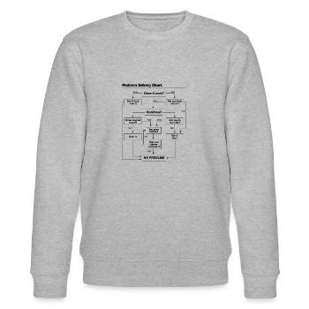 Problem Solving Chart - Stanley/Stella Unisex Bio-Sweatshirt CHANGER  - Grau meliert - Vorne - Nik (191cm) & Marisol (170cm)