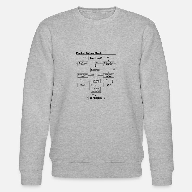 Tableau de résolution de problèmes - Sweat bio CHANGER Stanley/Stella Unisexe - gris chiné
