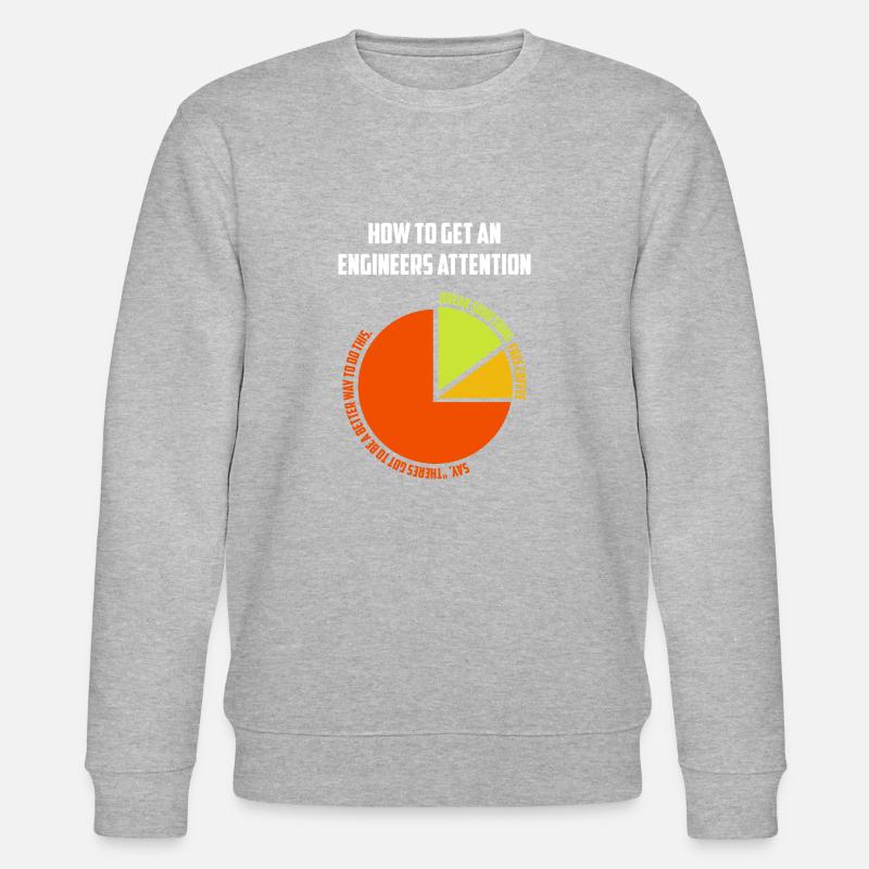 Idée cadeau ingénieur - Sweat bio CHANGER Stanley/Stella Unisexe - gris chiné