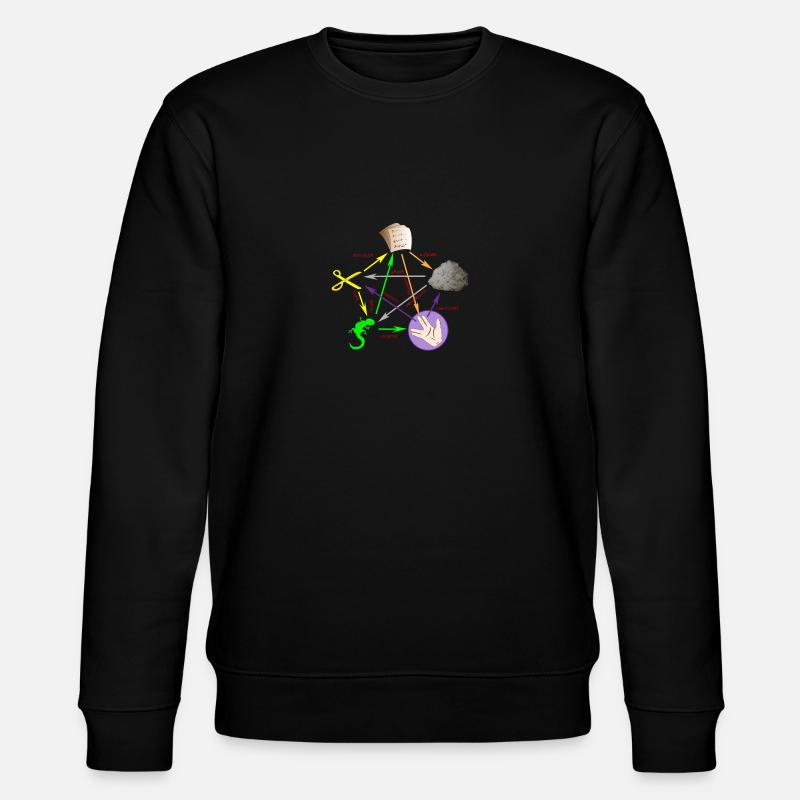 Schere Stein Papier Echse Spock - Stanley/Stella Unisex Bio-Sweatshirt CHANGER  - Schwarz