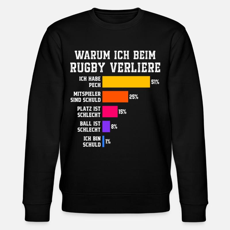 Pourquoi je perds au rugby Rugby - Sweat bio CHANGER Stanley/Stella Unisexe - noir