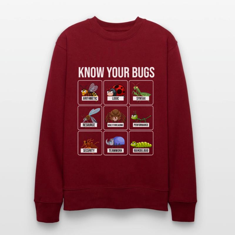 Got A New Error Progress Programmers Coding Stanley/Stella CHANGER Unisex Organic Sweatshirt