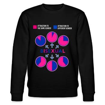 Bisexual Bi Pride Flag Pie Chart - Stanley/Stella Unisex Bio-Sweatshirt CHANGER  - Schwarz - Vorne - Nik (191cm) & Marisol (170cm)