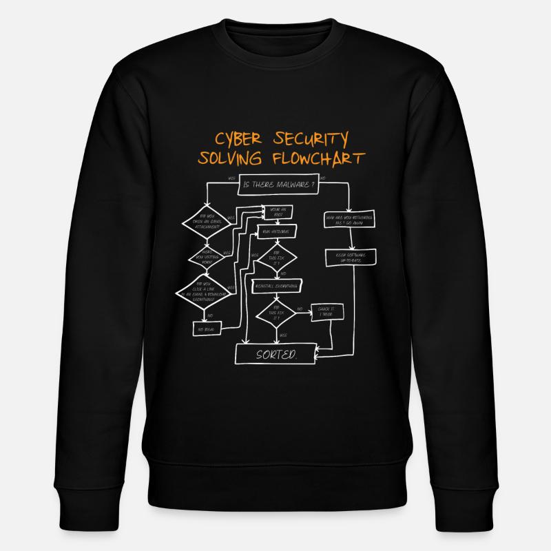 Cyber Security Flowchart - Stanley/Stella CHANGER Unisex Organic Sweatshirt - black