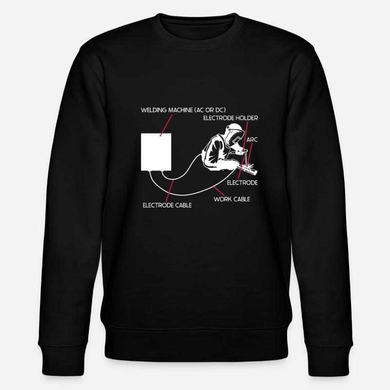 Assemblage de soudage - Artisan soudeur - Sweat bio CHANGER Stanley/Stella Unisexe - noir