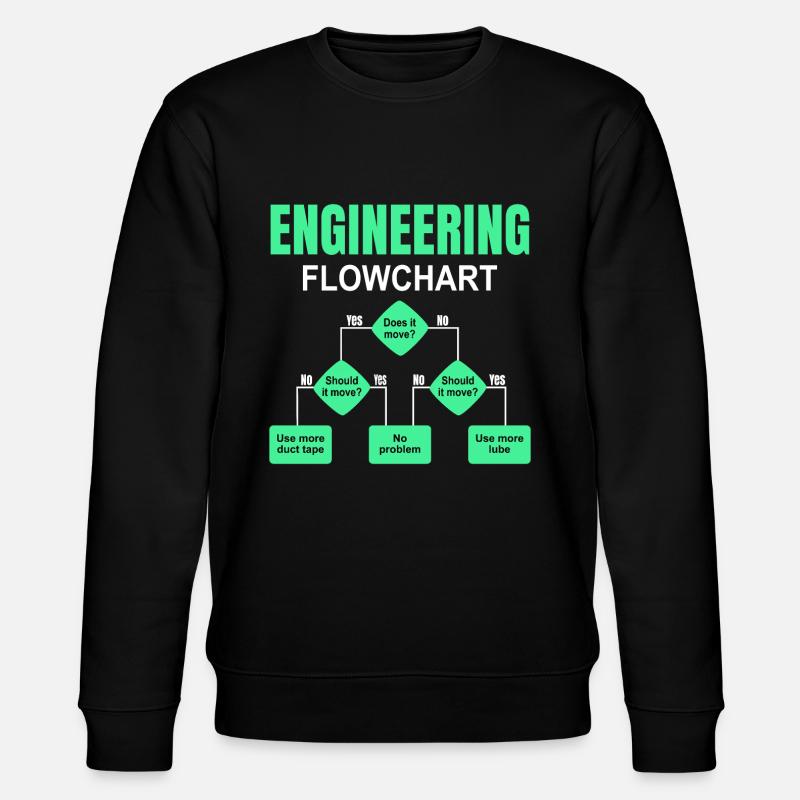 Engineering technischer Flowchart Ingenieur - Stanley/Stella Unisex Bio-Sweatshirt CHANGER - Schwarz