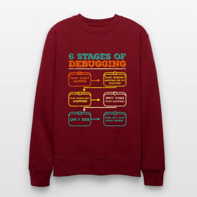 Debugging Programmierer Code Lustig Stanley/Stella Unisex Bio-Sweatshirt CHANGER 