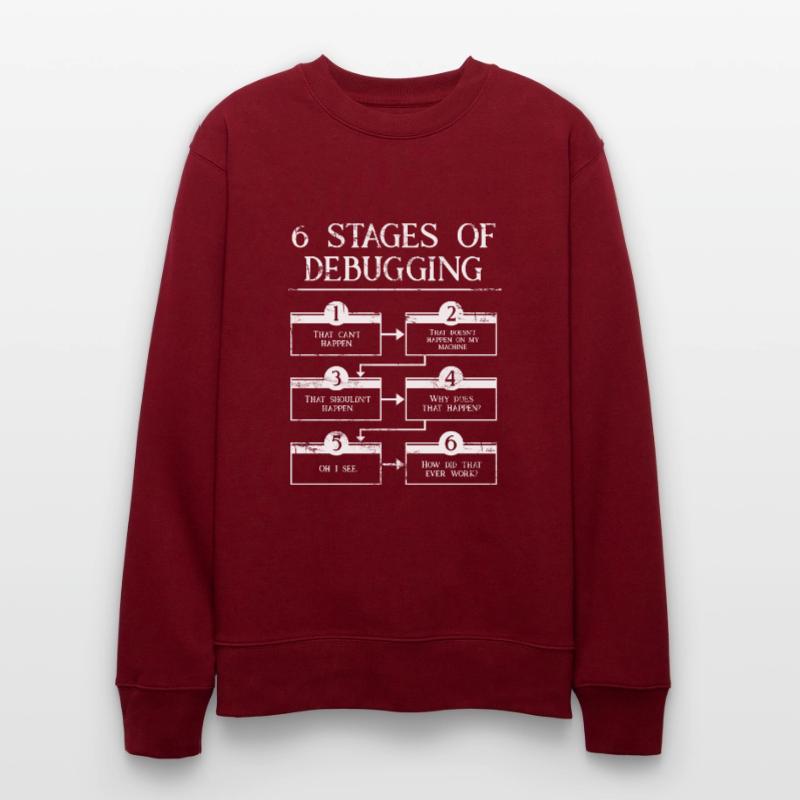 6 Schritte zum Debuggen der Computerprogrammiercodierung Stanley/Stella Unisex Bio-Sweatshirt CHANGER 