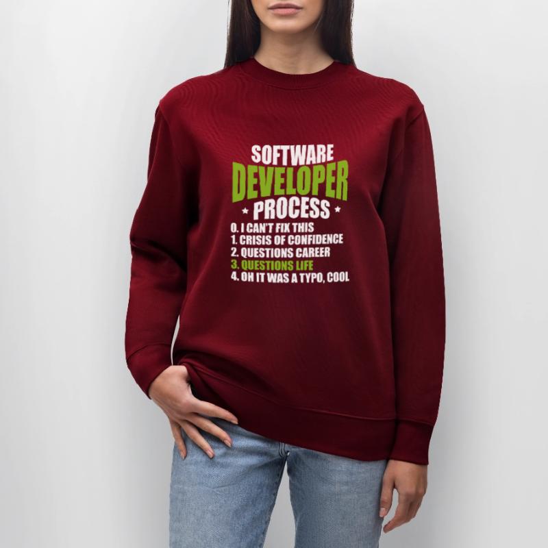 software developer Stanley/Stella CHANGER Unisex Organic Sweatshirt